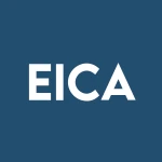 Eagle Point Income Company Inc