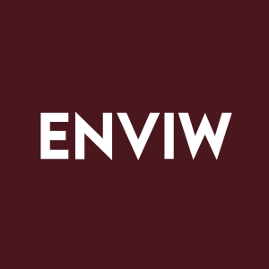 Stock ENVIW logo