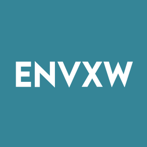 Stock ENVXW logo