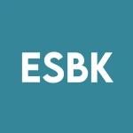 Elmira Svgs Bk Elmira N Y