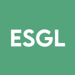 Invesco ESG Revenue ETF