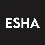 ESH Acquisition Corp