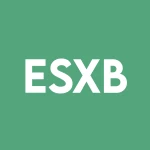 Community Bankrs logo