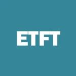 Fundsmith Equity ETF logo