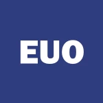ProShares UltraShort Euro logo