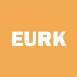 Eureka Acquisition Corp