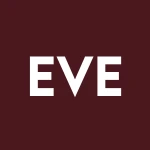 EVE MOBILITY ACQUISITION CORP logo