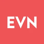 Eaton Vance Municipal Income Trust