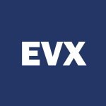 EVX Stock Logo