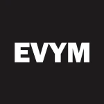 Eaton Vance High Income Municipal ETF logo