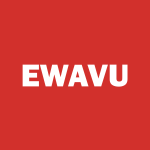 EWAVU Stock Logo
