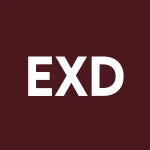 EV Tax-Managed Buy-Write Strategy logo