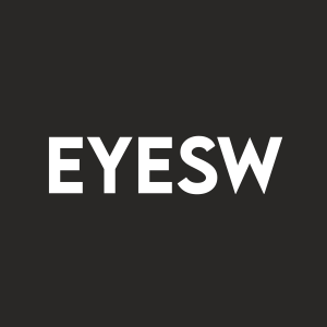 Stock EYESW logo