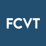 First Trust SSI Strategic Convertible Securities ETF logo