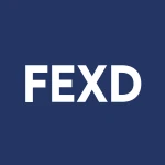 Fintech Ecosystem Development Corp. logo