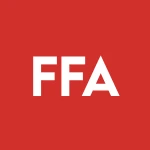 First Trust Enhanced Equity Income Fund