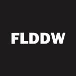 Fold Holdings, Inc