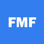 First Trust Managed Futures Strategy Fund logo