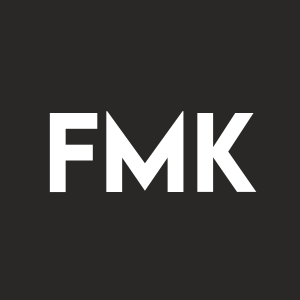 Stock FMK logo