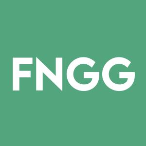 Stock FNGG logo