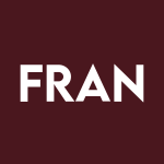 FRAN Stock Logo