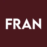 FRAN logo
