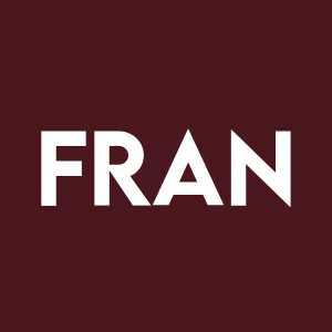Stock FRAN logo