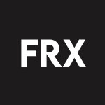 FRX Stock Logo