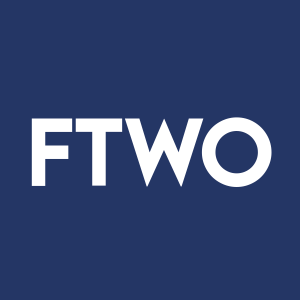 Stock FTWO logo