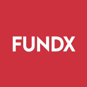 Stock FUNDX logo