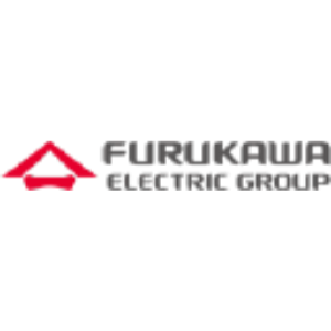 Stock FUWAY logo