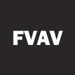 Fortress Value Acquisition logo