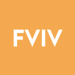 FVIV Stock Logo