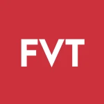 Fortress Value Acquis Corp Iii