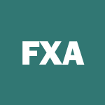 FXA Stock Logo