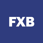 FXB Stock Logo