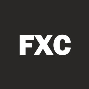 Stock FXC logo