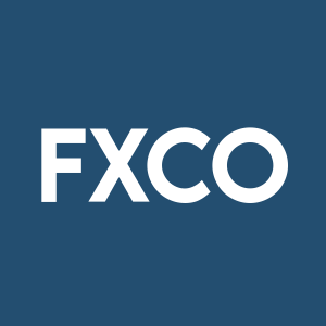 Stock FXCO logo