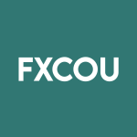 FXCOU Stock Logo