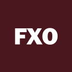 FXO Stock Logo