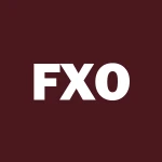 First Trust Financials AlphaDEX Fund logo