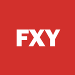 FXY Stock Logo