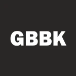 Global Blockchain Acquisition Corp logo