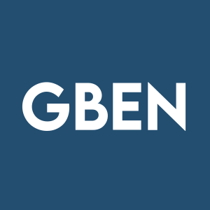 Stock GBEN logo