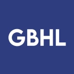 Global Entmt Hldgs Inc