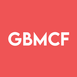 Stock GBMCF logo