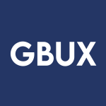 GBUX Stock Logo