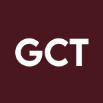 GCT Stock Logo