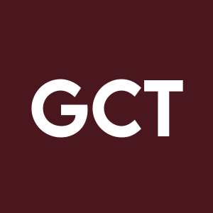 Stock GCT logo