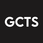 GCTS Stock Logo